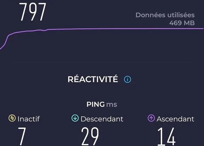 Apartment Le Cerf - Parking Privatif - 5mn A Pied Du Aix-les-Bains